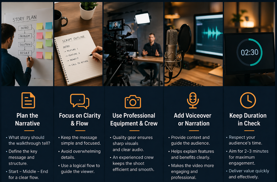 Best Practices for Industrial Walkthrough Video Production